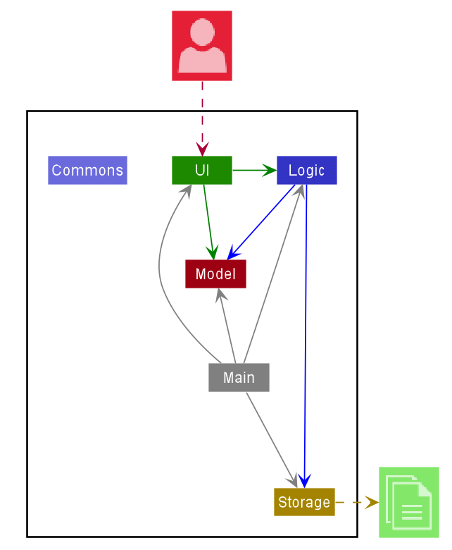 Architecture_Diagram